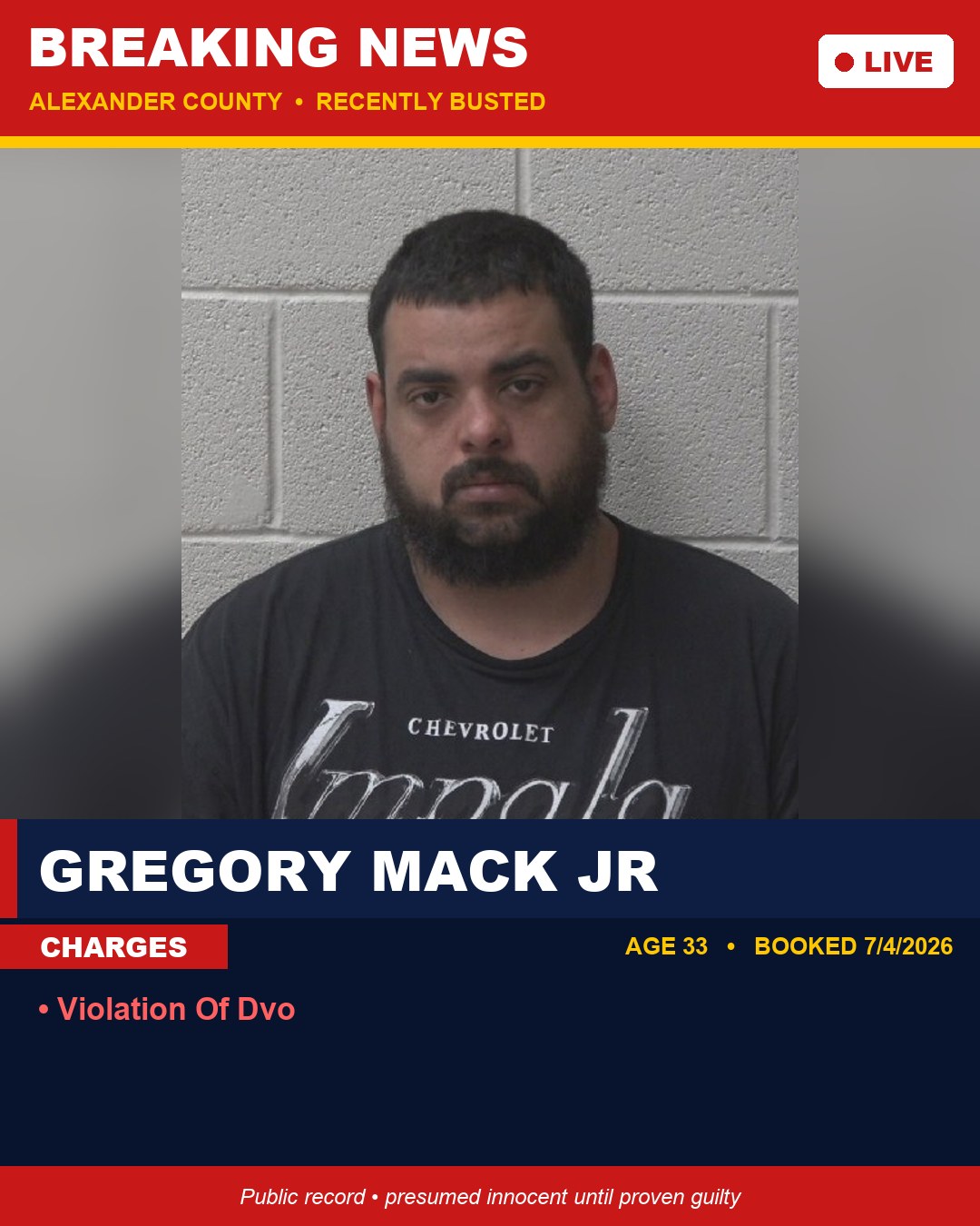 GREGORY MACK JR booking photo