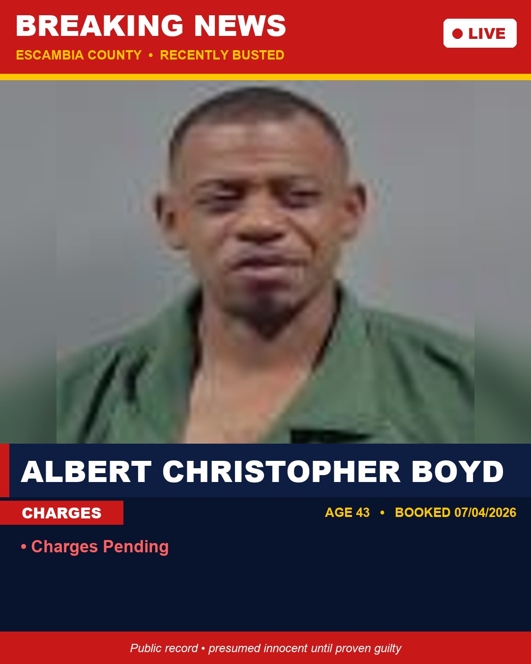 Albert Christopher Boyd booking photo