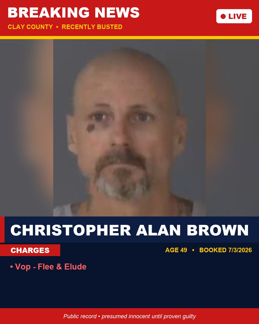 CHRISTOPHER ALAN BROWN booking photo