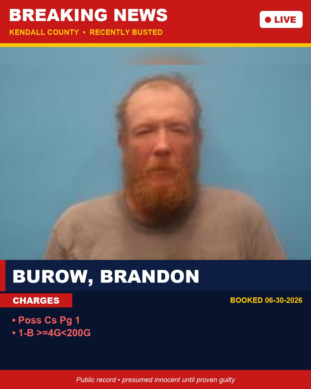 Burow, Brandon booking photo
