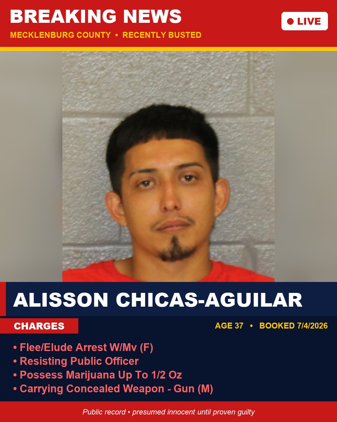 ALISSON CHICAS-AGUILAR booking photo