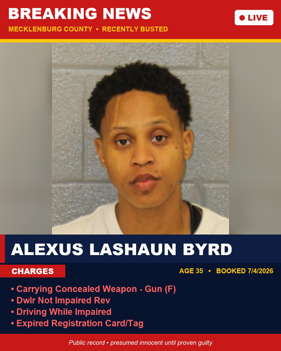 ALEXUS LASHAUN BYRD booking photo